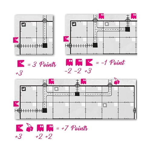 Railroad Ink: Arcade Expansion