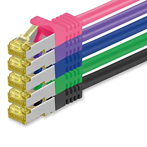 CAT.7 SFTP Ethernet Cable - 2,0 Meter