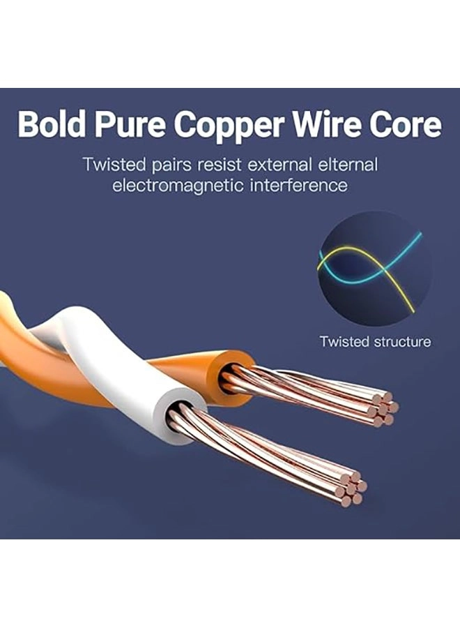 Ethernet Cable Cat7 - 2M