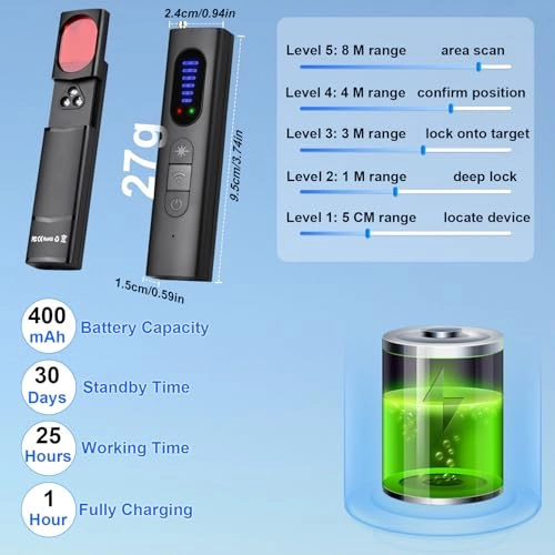 Kamera Detektor - TM15