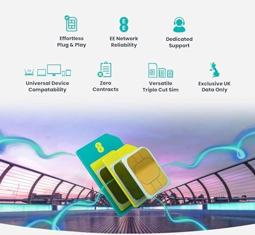 RUT200 - 4G LTE + Rolling 30-Day UK Data Plan