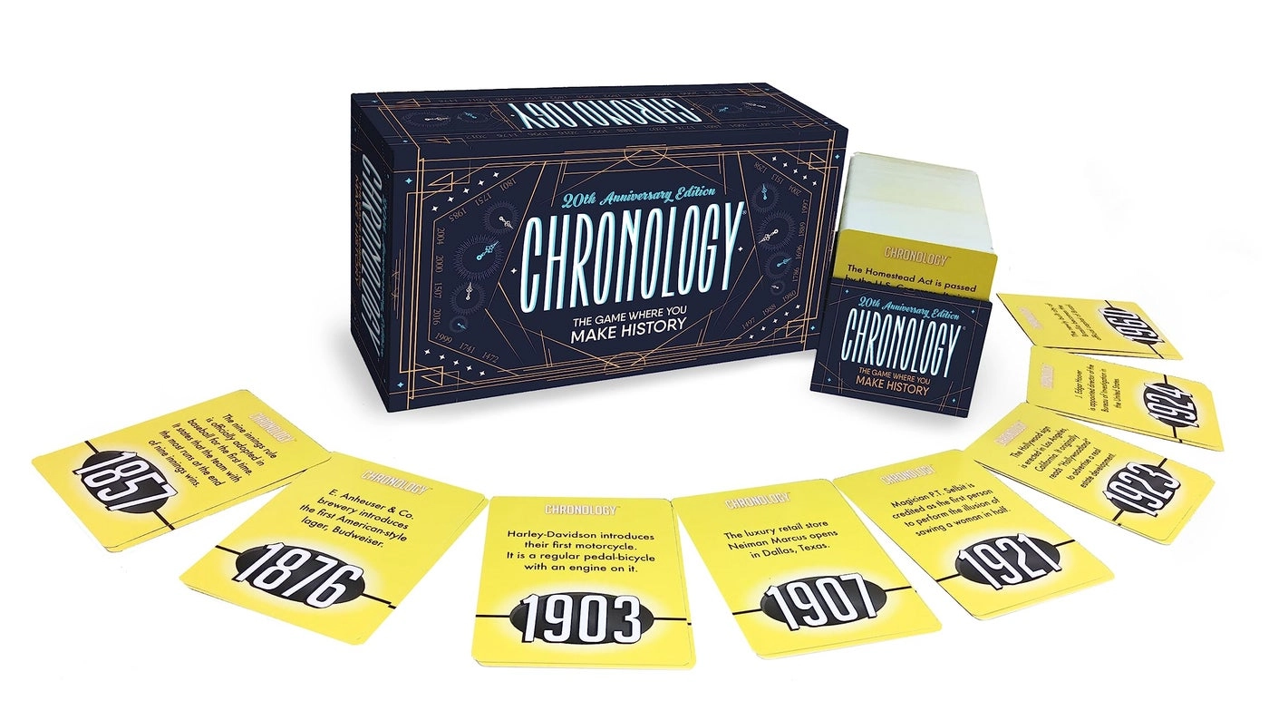 Chronology: 20Th Anniversary Edition