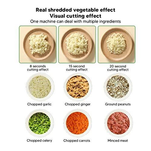 Electric Garlic Chopper - 200ml 18650 lithium battery 1200mAh(Built in)