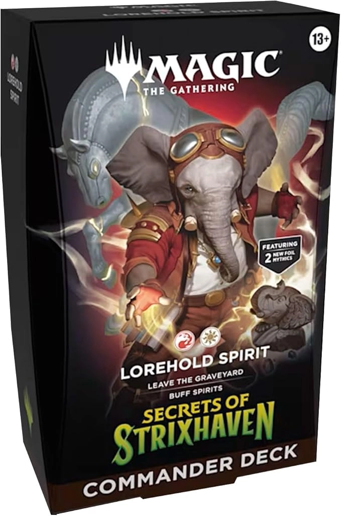 Silverquill + Prismari + Witherbloom + Lorehold + Quandrix