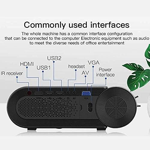 Mini DIY Smartphone Projector