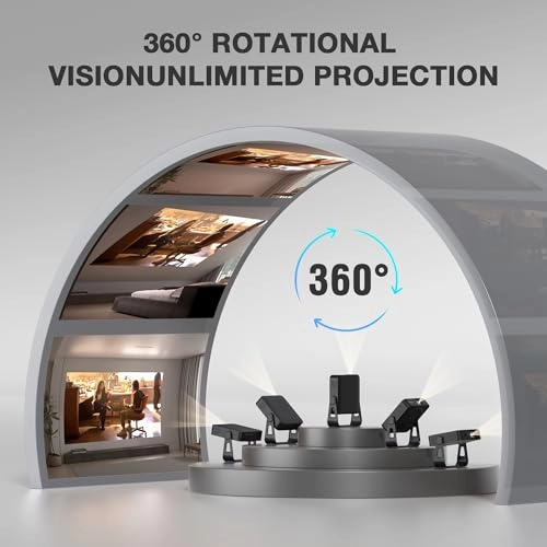 Q5 Q5 600 ANSI lumens