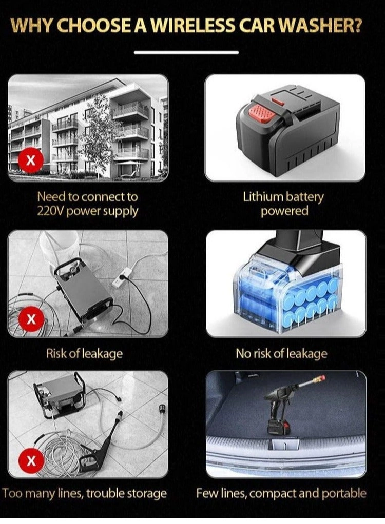 High Pressure Washer - 25V 15A 30Bar Cordless Portable