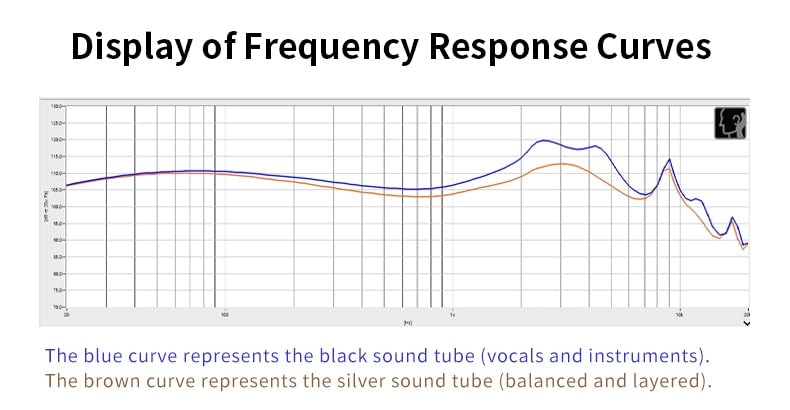 Mermaid Wired Earbud