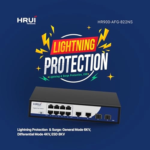 HR900-AFG-822NS 8-ports