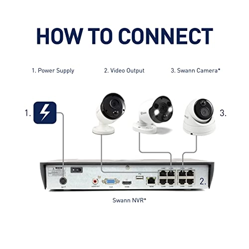 Cat5 Ethernet Cable - 100ft/30m