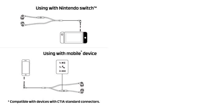 Cloud Earbuds Wired Earbud