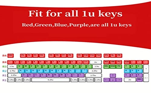 Metal Artisan Keycaps