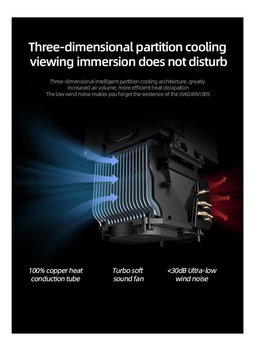 Xiaoxin 100S 650 ANSI lumens