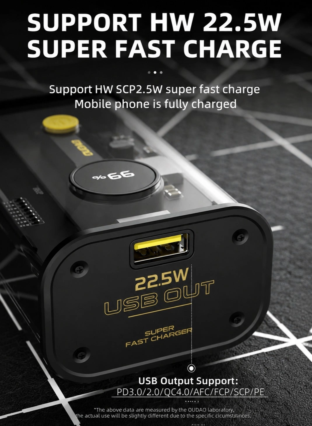 W89 - 10000 mAh 22.5 Watt