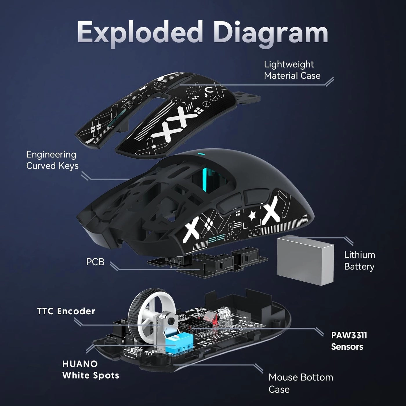 X11 Gaming Mouse - Wireless