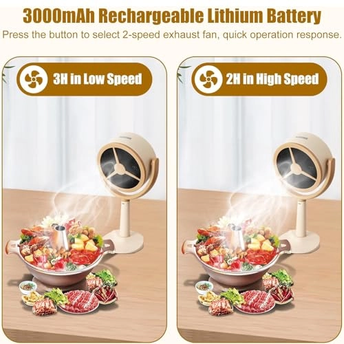 Tabletop Range Hood - 3000mAh White