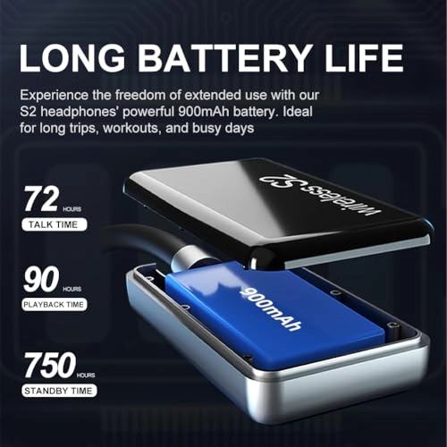 S2 Wireless Earbud