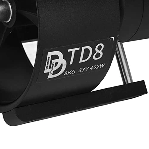 Underwater Thruster - CCW