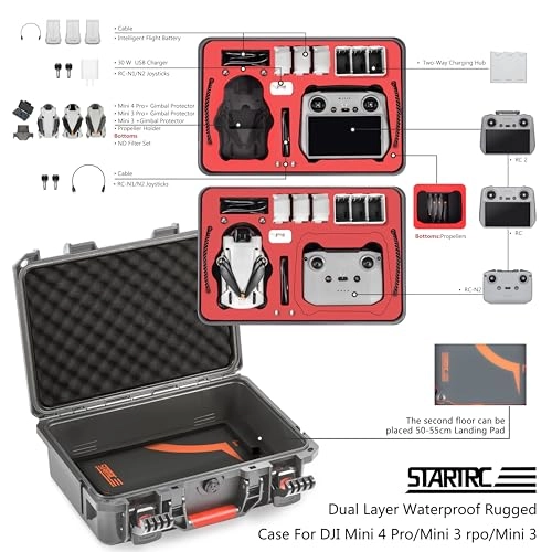 Mini 4 Case - DJI Mini 4 Pro Hard case