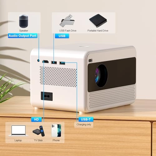 K8 16000 Lumen 1920 x 1080