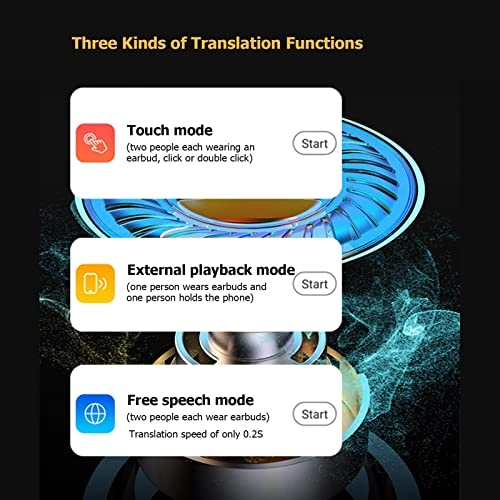 Translation Headset - 144 Languages