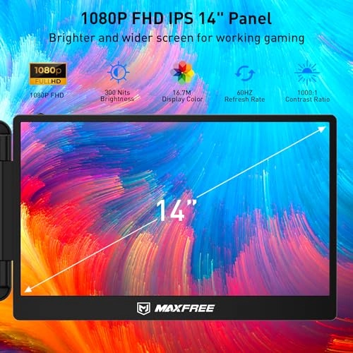 S2 - 14 Inches 1920x1080