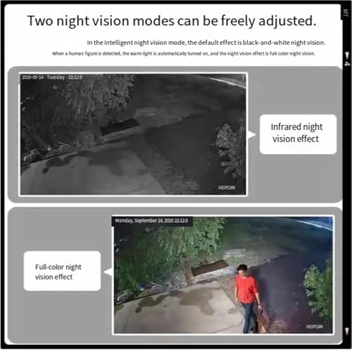 Home Security Camera - 4ch 5MP