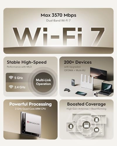 WR3600E - 3.6 Gbps Wi-Fi 7