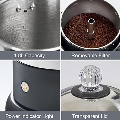 Electric Coffee Percolator 35200