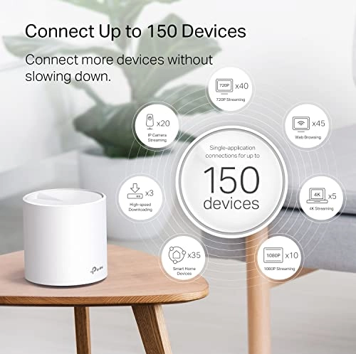 Deco X20 - Wi-Fi 6 2 piece(s)
