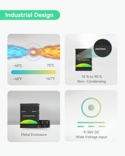 RUTM50 - 5G 802.11ac 300Mbps 867Mbps