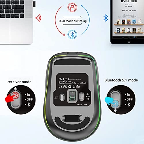 Bluetooth Mouse - 2.4G/Bluetooth 5.1