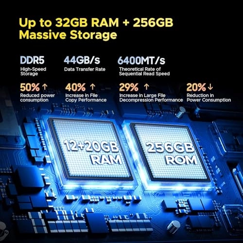 S200 - 32GB 256GB
