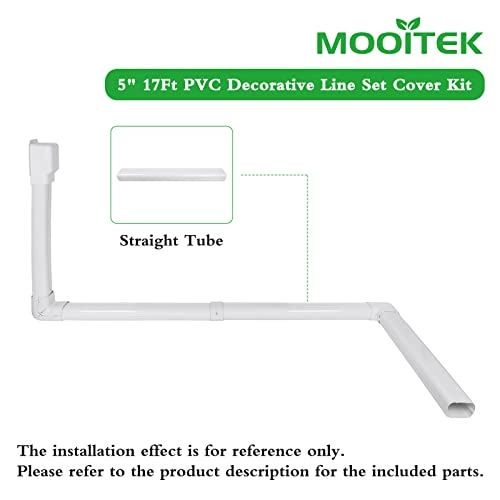 PVC Line Cover Kit - 5" Straight x2 2Pack
