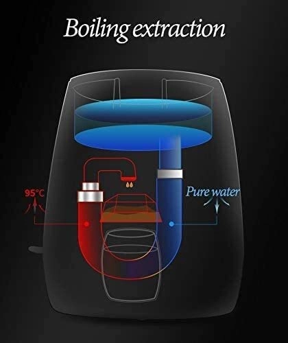 AHDVBWA - Automatic Mini Portable