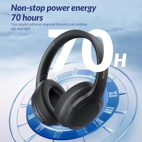 Z1 PRO Wireless Headphone