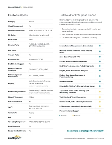 NetCloud Enterprise Branch Essentials Plan - 1-yr + E3000 - 5G