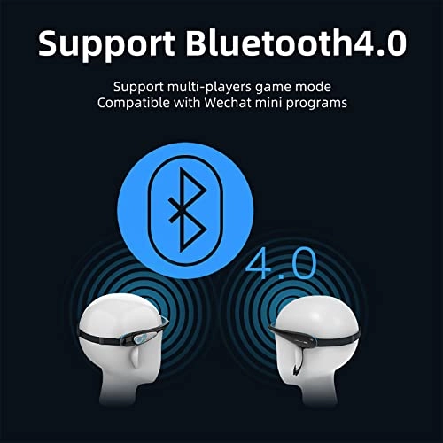 Brainwave Sensor - ECG Feedback Training Headband