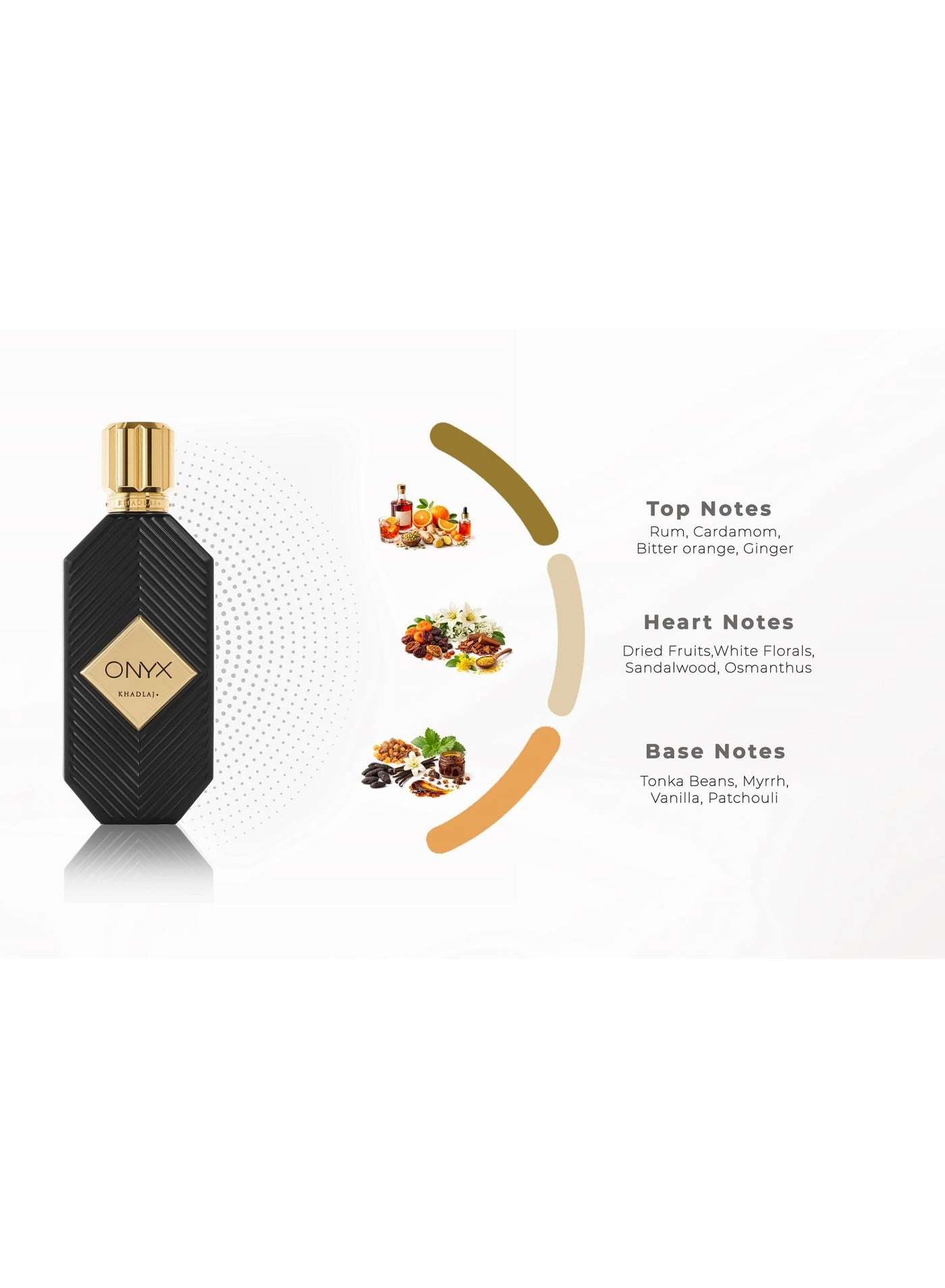 ONYX GOLD Eau de Parfum 100 ml