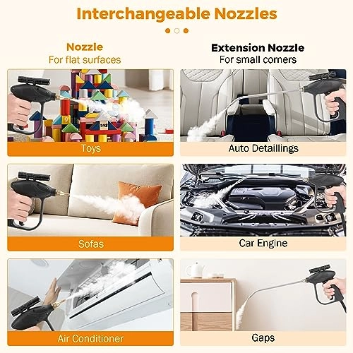 High Pressure - >5KGF/CM2 2E+2 Milliliters