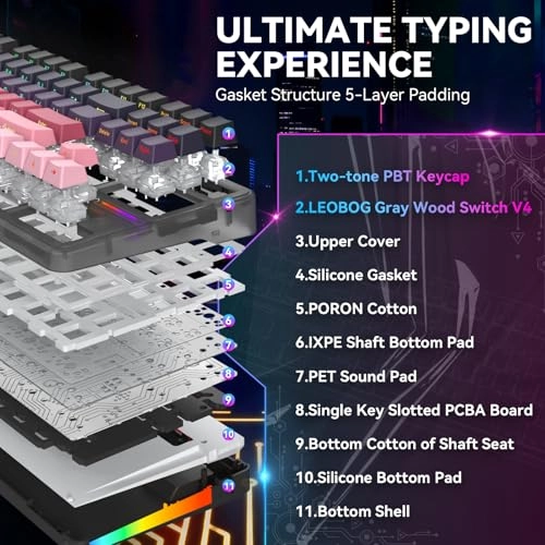 F87 Pro - Wired/Wireless