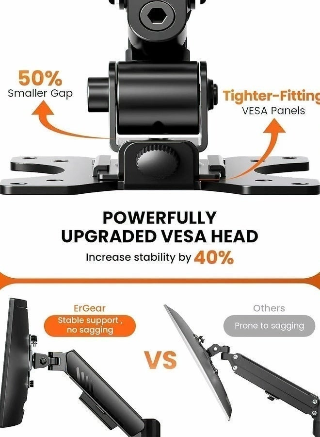 Dual monitor arm - 14-34 inch 75x75mm/100x100mm