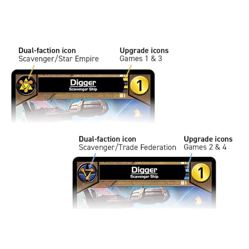 Star Realms: Rise of Empire - Infinite Replay Kit