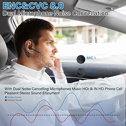 BH840+ Wireless Headset