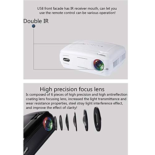 U58 Pro XUEMEI36087 3200LM