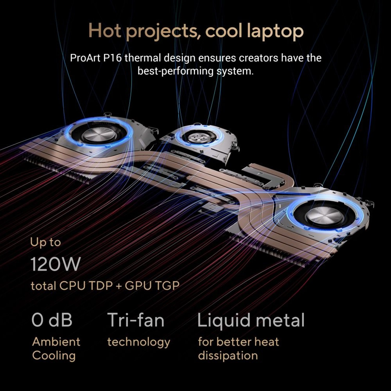 ProArt P16 H7606WP-ME025W - 16'' Ryzen AI 9-HX 370 64GB DDR5 4TB SSD