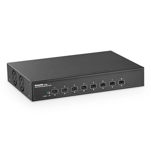 8x10G SFP 8-Ports