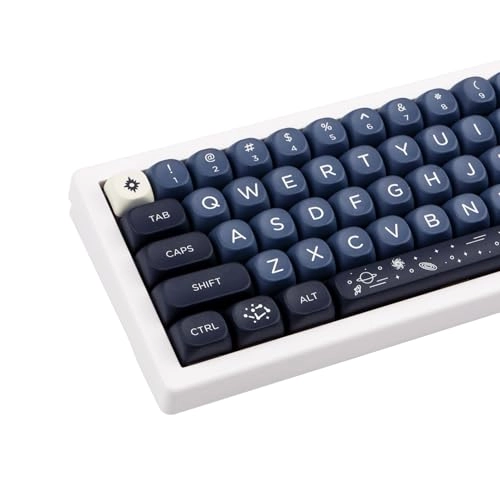 GEKUCAP MOA - 126 Keys