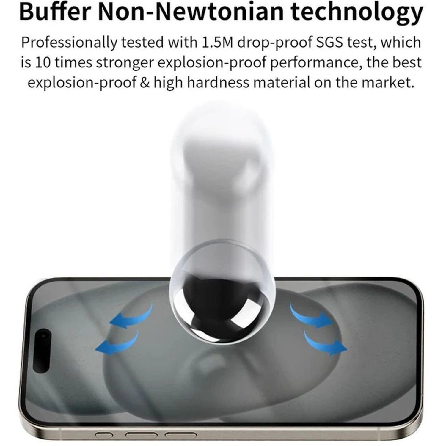 Clear Tempered Glass Screen Protector for iPhone 15 Pro Max