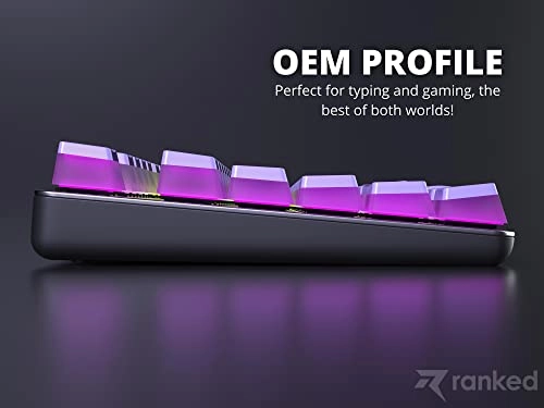 Pudding v2 - ANSI & ISO RF, USB